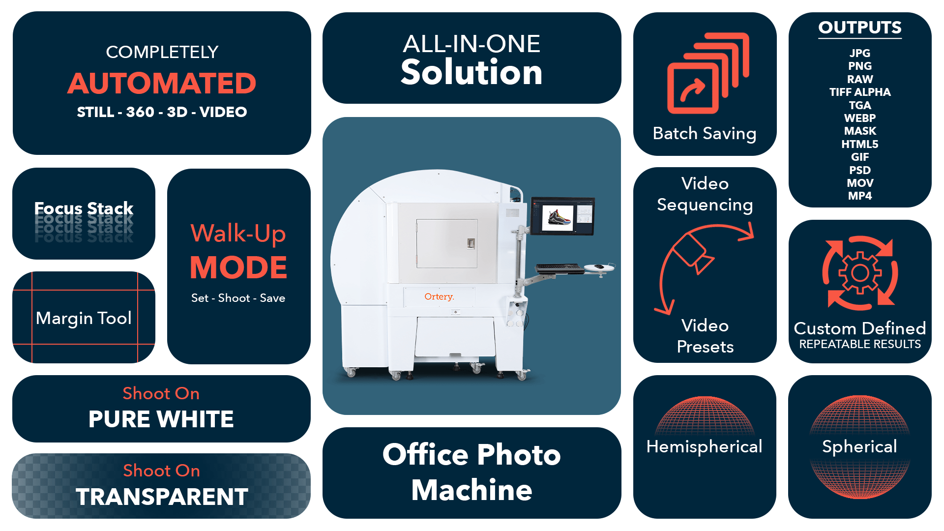 Ortery Office Photo Machine - 3D Video