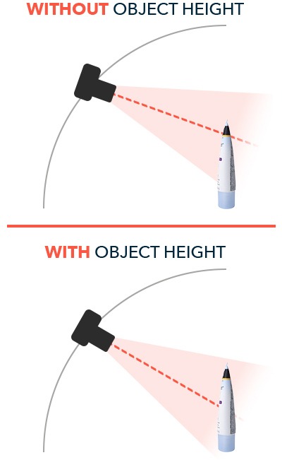 Object-Height-Graphic-S